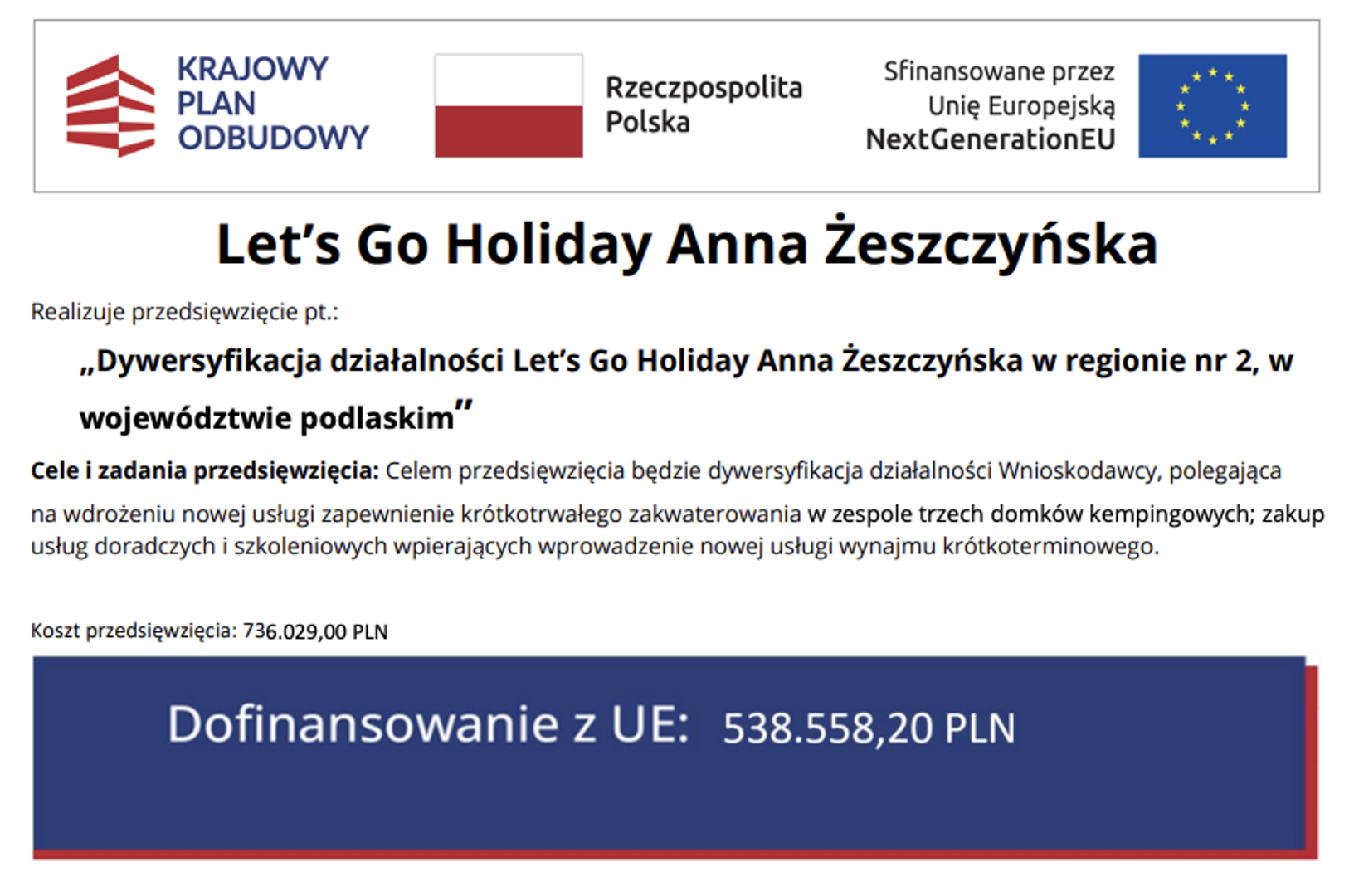 LET'S GO HOLIDAY ANNA ŻESZCZYŃSKA - Zdjęcie 1